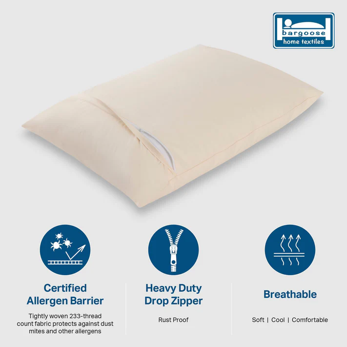 The AllergyCare™ Allergen Barrier Organic Cotton Pillow Protector by Bargoose features a zippered cover with icons for Certified Allergen Barrier, Heavy Duty Drop Zipper, and Breathable. Bargoose logo is in the top right corner.