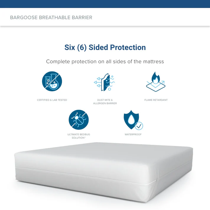 The Bargoose AllergyCare Cotton Zippered Mattress Encasement - 12" Deep provides six-sided protection with a dust mite barrier, lab-tested waterproof allergy encasement, flame retardant features, and bed bug protection.