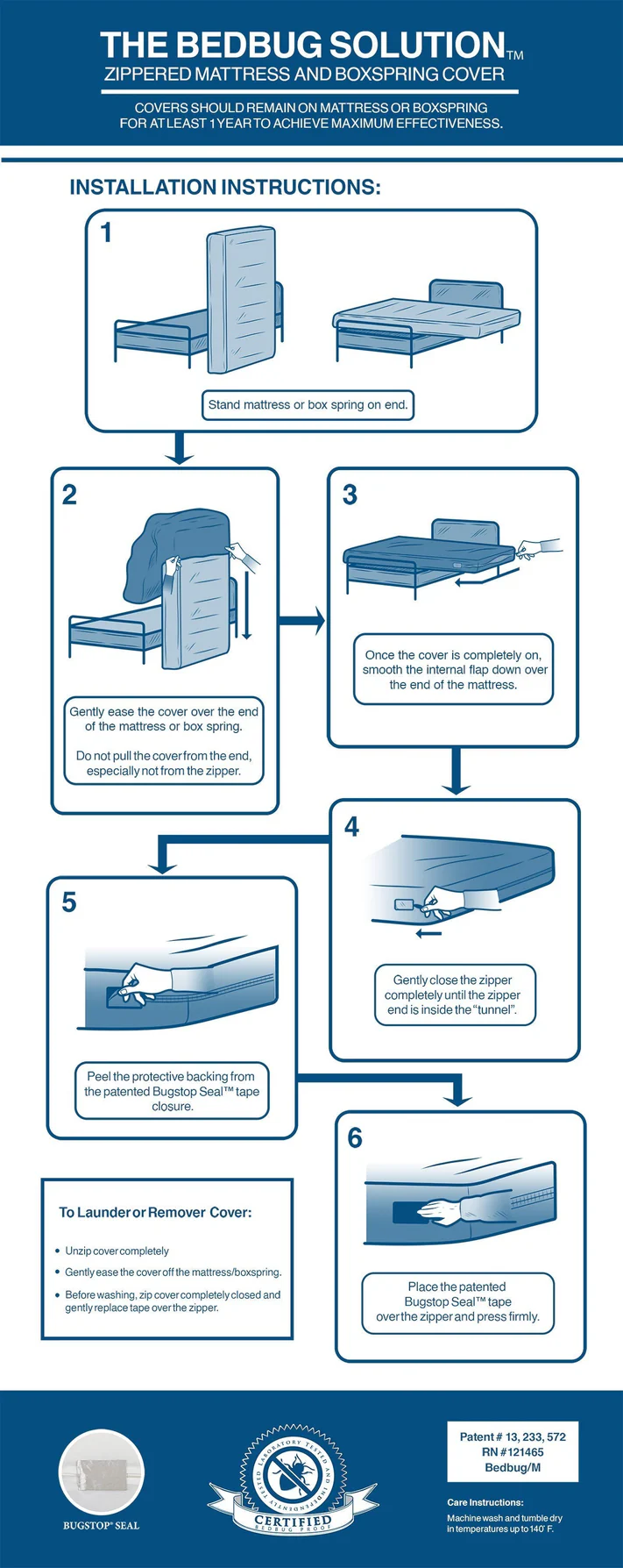 Infographic with step-by-step installation of the Bargoose BedBug Solution™ Deep Hybrid Zippered Mattress Encasement (fits 12”-16” mattresses), featuring illustrations and laundering tips for added protection.