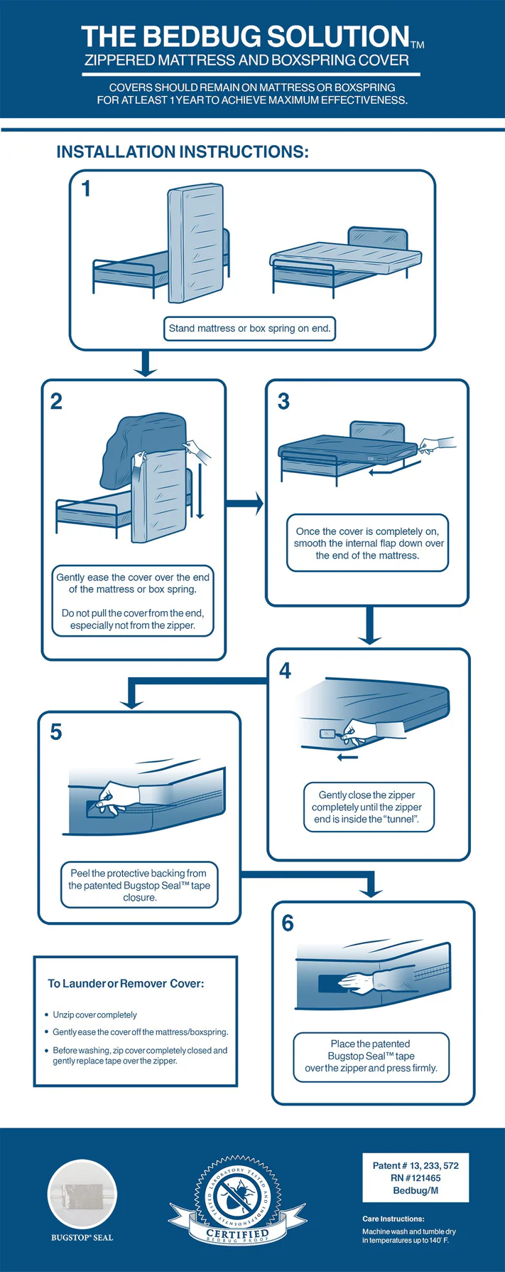 Step-by-step illustrated instructions for installing the Bulk Linen Supply 3 Ply Quilted Waterproof Mattress Pad with 16 fitted skirt, including placement, securing the skirt, fully covering the mattress, and laundering tips.
