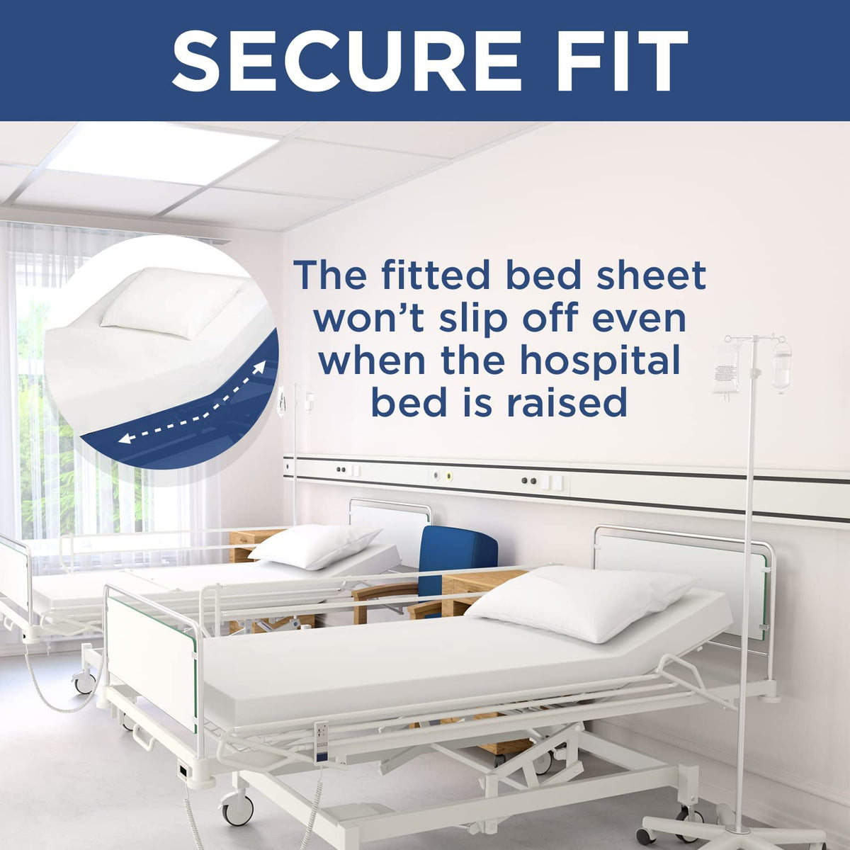 Two hospital beds with white KSE Fitted Sheets - Premium T130 (Twin/Bariatric) in a bright hospital room. Inset shows a close-up of the fitted sheet corner, with text: Sheet stays secure even when hospital bed is raised.