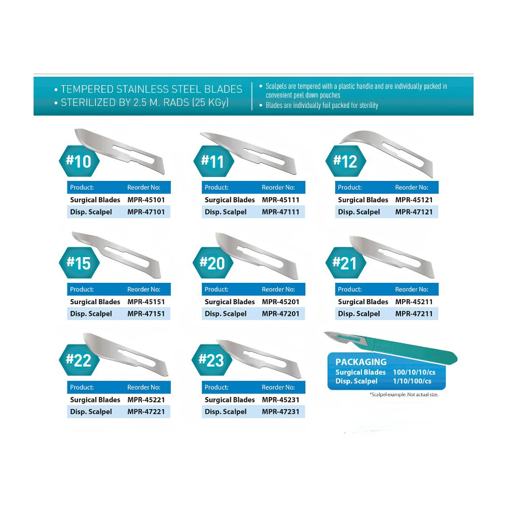 A variety of Shield Line MedPride Surgical Stainless Sterile Blades (100/box), each sterile and labeled with product and reorder numbers plus blade shape, displayed on blue background alongside packaging details in a table.
