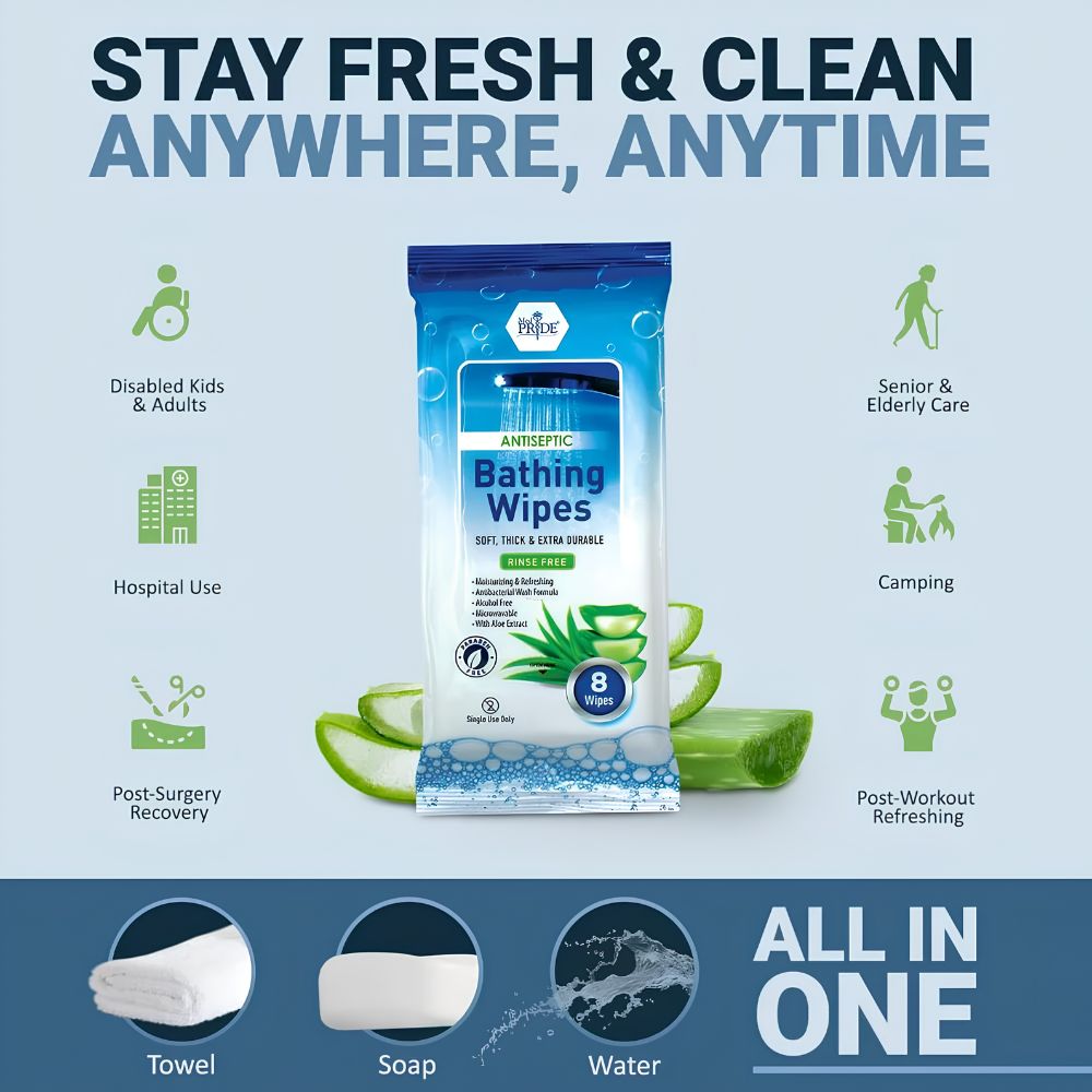 Shield Line MedPride 8"x8" Bathing Wipes, 192-count case, provide rinse-free cleansing with Aloe Vera—ideal for disabled, elderly, hospital stays, camping, post-surgery and workouts. Towel, soap & water icons show all-in-one convenience.