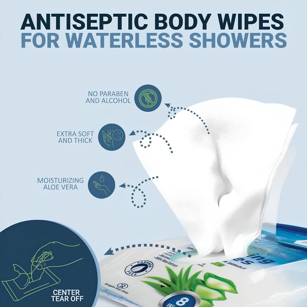 Shield Line MedPride 8"x8" Bathing Wipes (192 ct) are shown with extra soft, thick, paraben- and alcohol-free material, moisturizing Aloe Vera, a center tear-off opening, and illustrations highlighting each benefit.