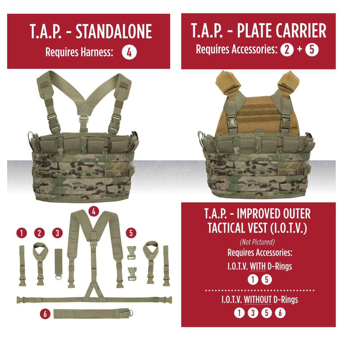 Rothco Tactical Assault Panel