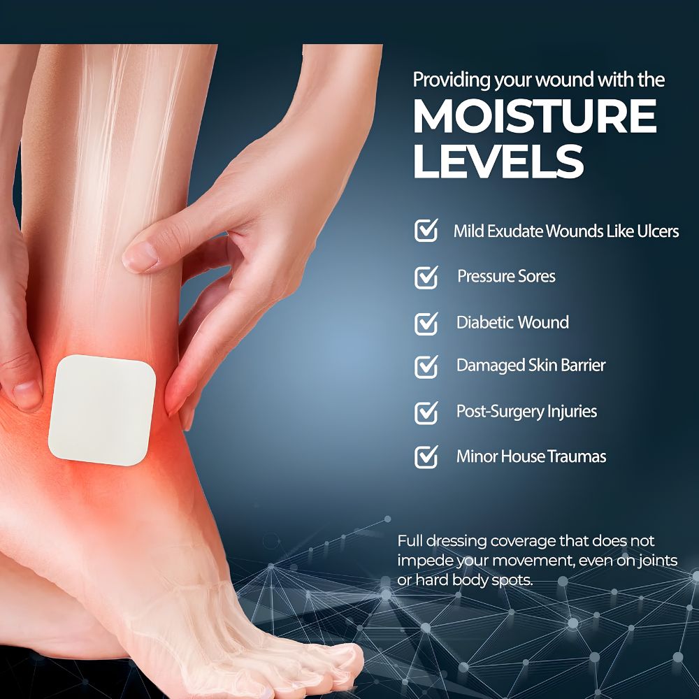 A person covers their ankle with Shield Line Medpride Foam Dressings (2"x2", 4"x4.25", 6"x6"), sterile and hydrophilic, aiding ulcers, pressure sores, diabetic wounds, damaged skin, post-surgery injuries & minor traumas. Non-adhesive pads on a blue background.