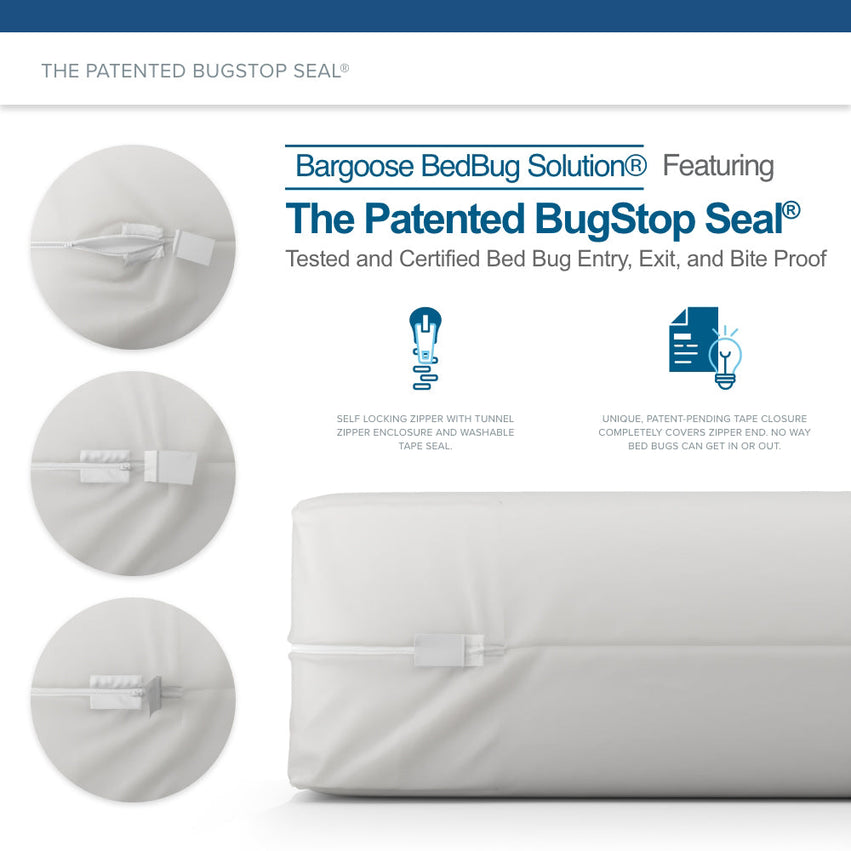 Zippered Pillow Cover BedBug SolutionTM Elite