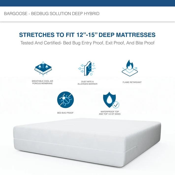 6 Gauge Vinyl Mattress Protector - BedBug Solution™ Zippered Cover