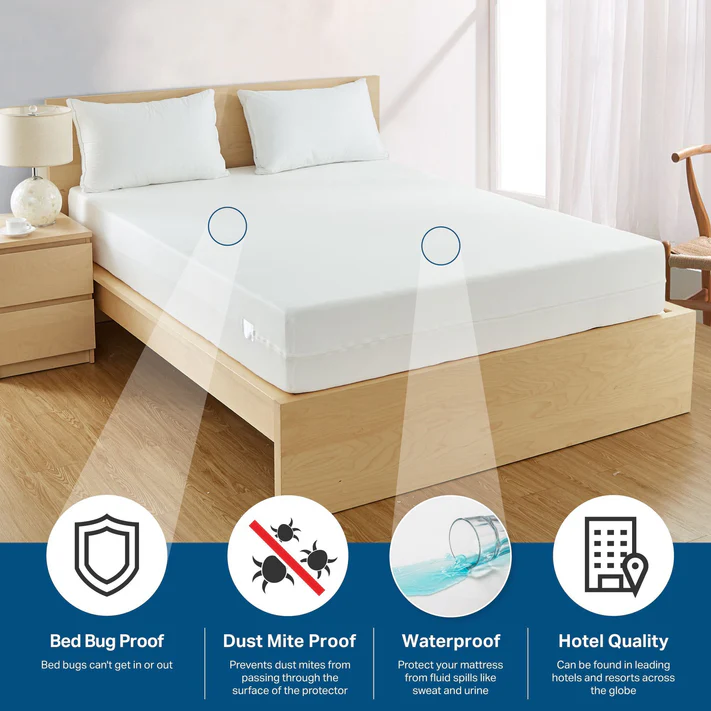 BedBug Solution™ Elite Zippered Mattress Cover - Fits Up to 12” Deep