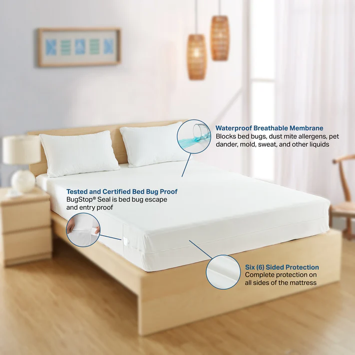 BedBug Solution™ Hybrid Zippered Mattress Encasing - Stretches To Fit 9&quot; Mattresses