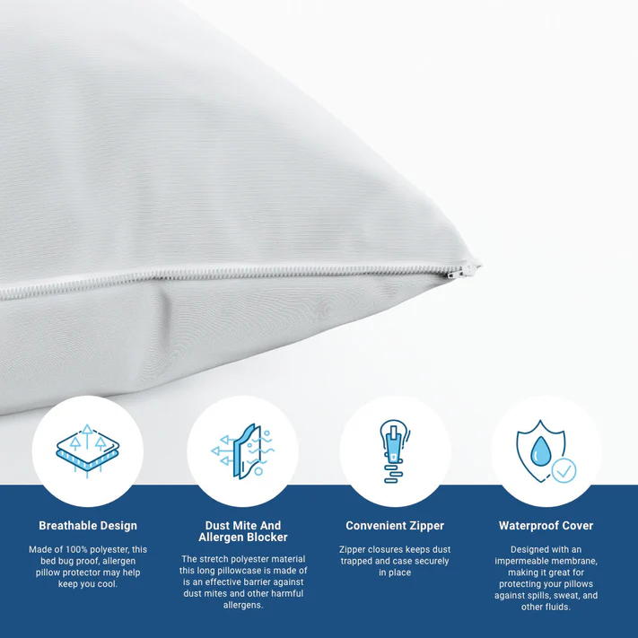 CleanAir Allergy Pillow Protector Zippered Dust Mite Spill Guard Bulk Linen Supply